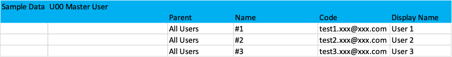 Arnab_KPN_3-1667769994825.png Arnab_KPN_3-1667769994825.png