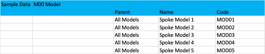 Arnab_KPN_4-1667770012281.png Arnab_KPN_4-1667770012281.png