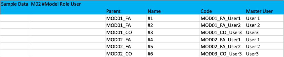 Arnab_KPN_6-1667770053191.png Arnab_KPN_6-1667770053191.png