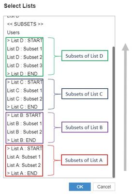 Final list subsets opposite order.JPG