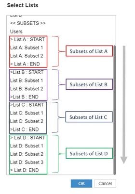 Final list subsets v2.JPG