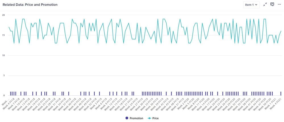 Pic 5b2 - Related Data.JPG