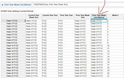 System Module to produce PY Weeks.JPG