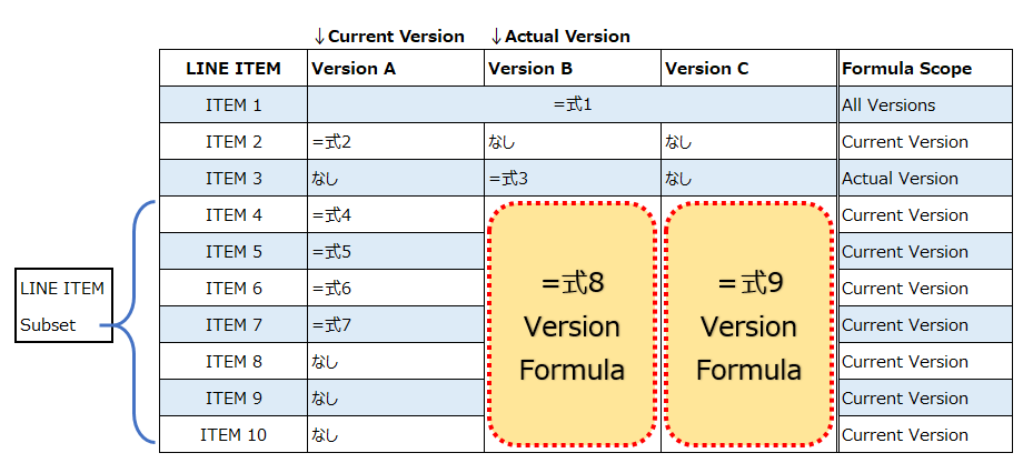 VersionFormula.png