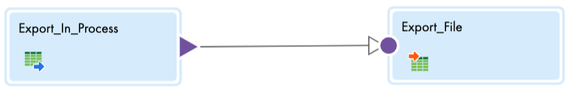 annejulie_14-1633449232566.png annejulie_14-1633449232566.png
