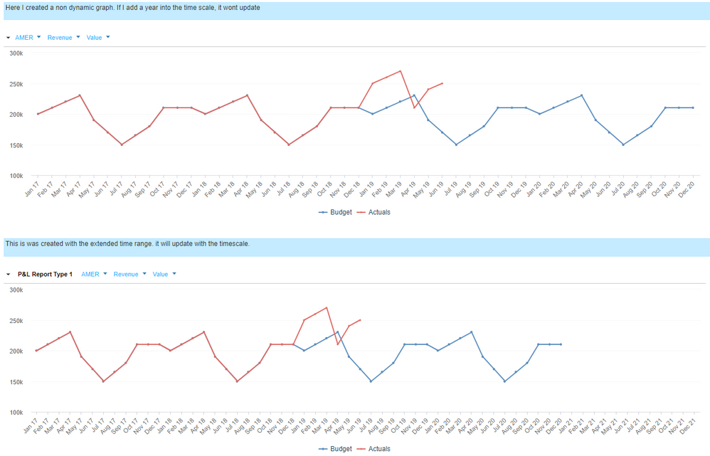 both graphs.PNG