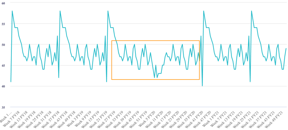 outlier_collective.png outlier_collective.png