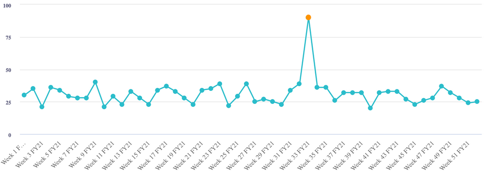 outlier_point.png outlier_point.png
