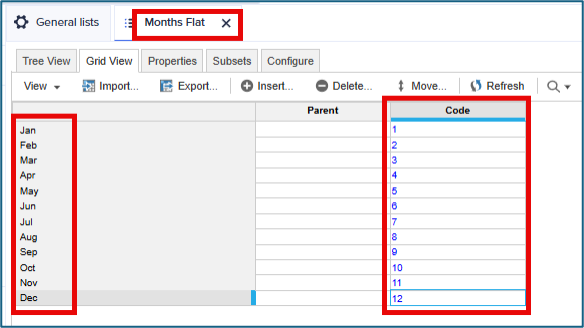 How to create a dynamic time list using a numbered list - Anaplan Community