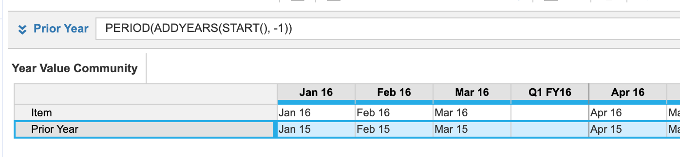 How To Get Previous Week Vales Anaplan Community