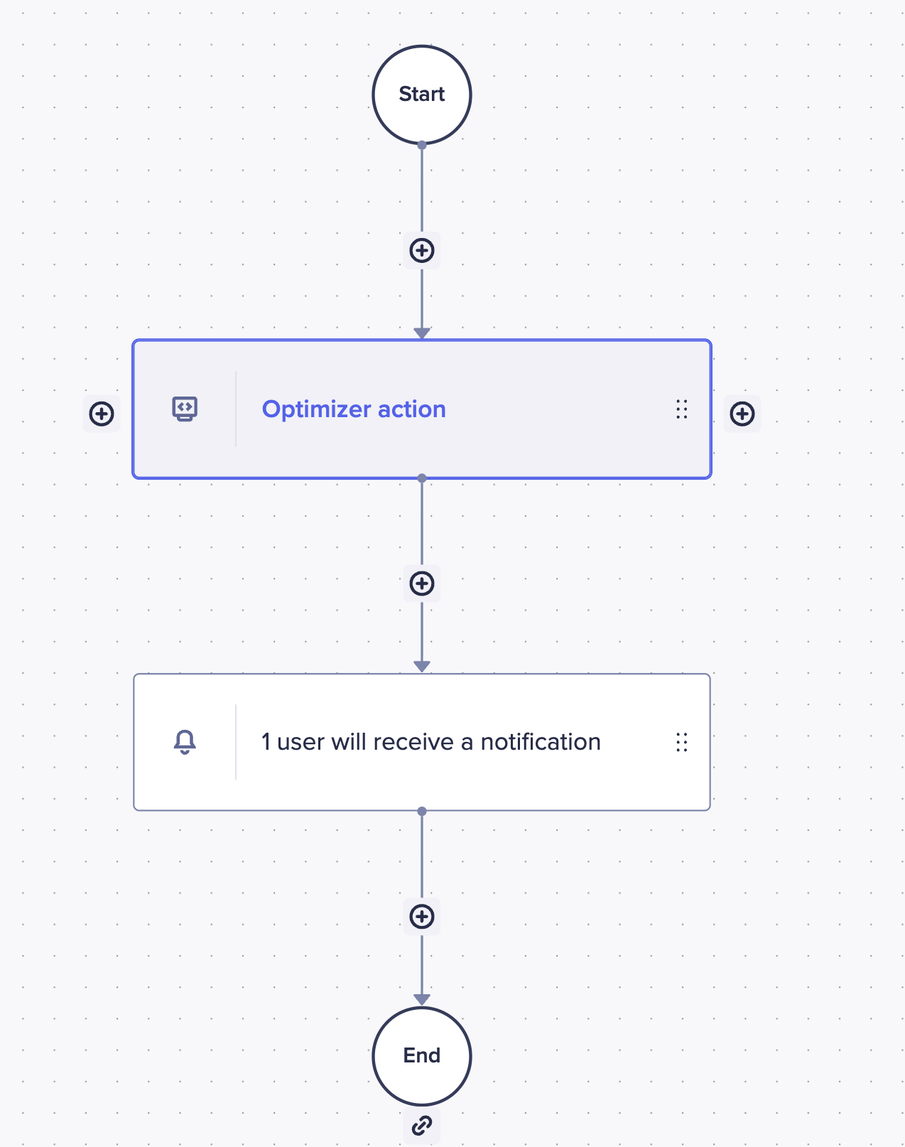 February 2026 platform releases and what’s next - Anaplan Community
