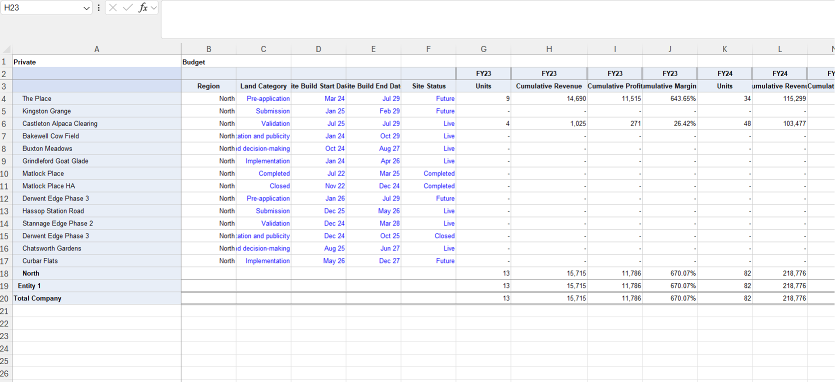 Example Formula Grid Combined Grids: examples in accounting and construction - Anaplan Community