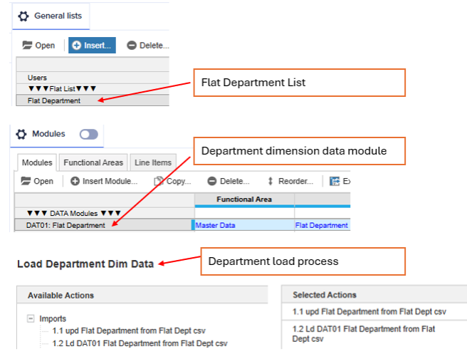 Building scalable Anaplan models — Part 1: Master data management in ...