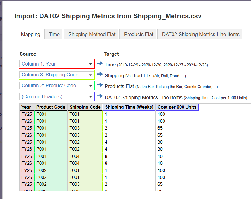 Lvl 2 1.6.2.1 Import Data into DAT02 Shipping Metrics - unable to ...