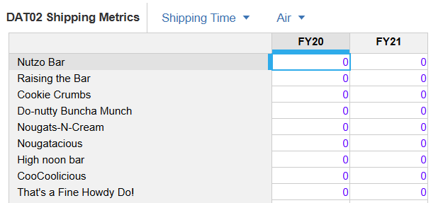 Lvl 2 1.6.2.1 Import Data into DAT02 Shipping Metrics - unable to ...