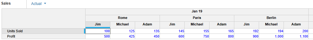 Multiple Header Rows TABULAR_MULTI_COLUMN returns multiple header rows? - Anaplan Community