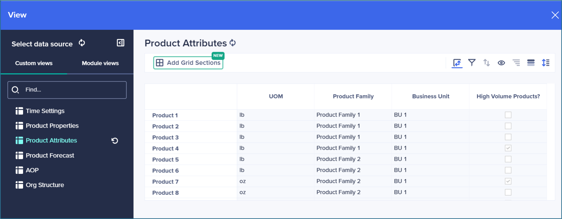Stop duplicating modules: Meet Combined Grids - Anaplan Community
