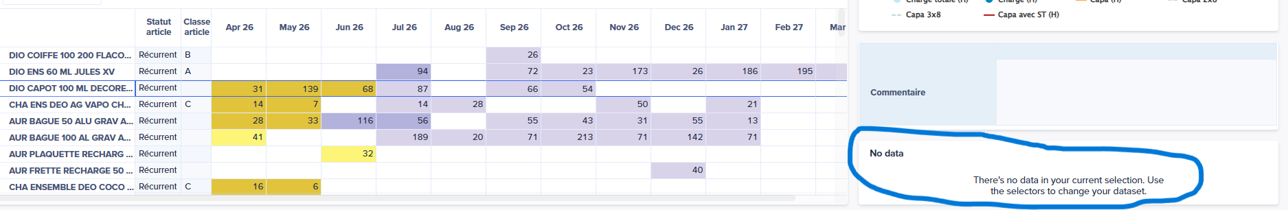 Not Data Page