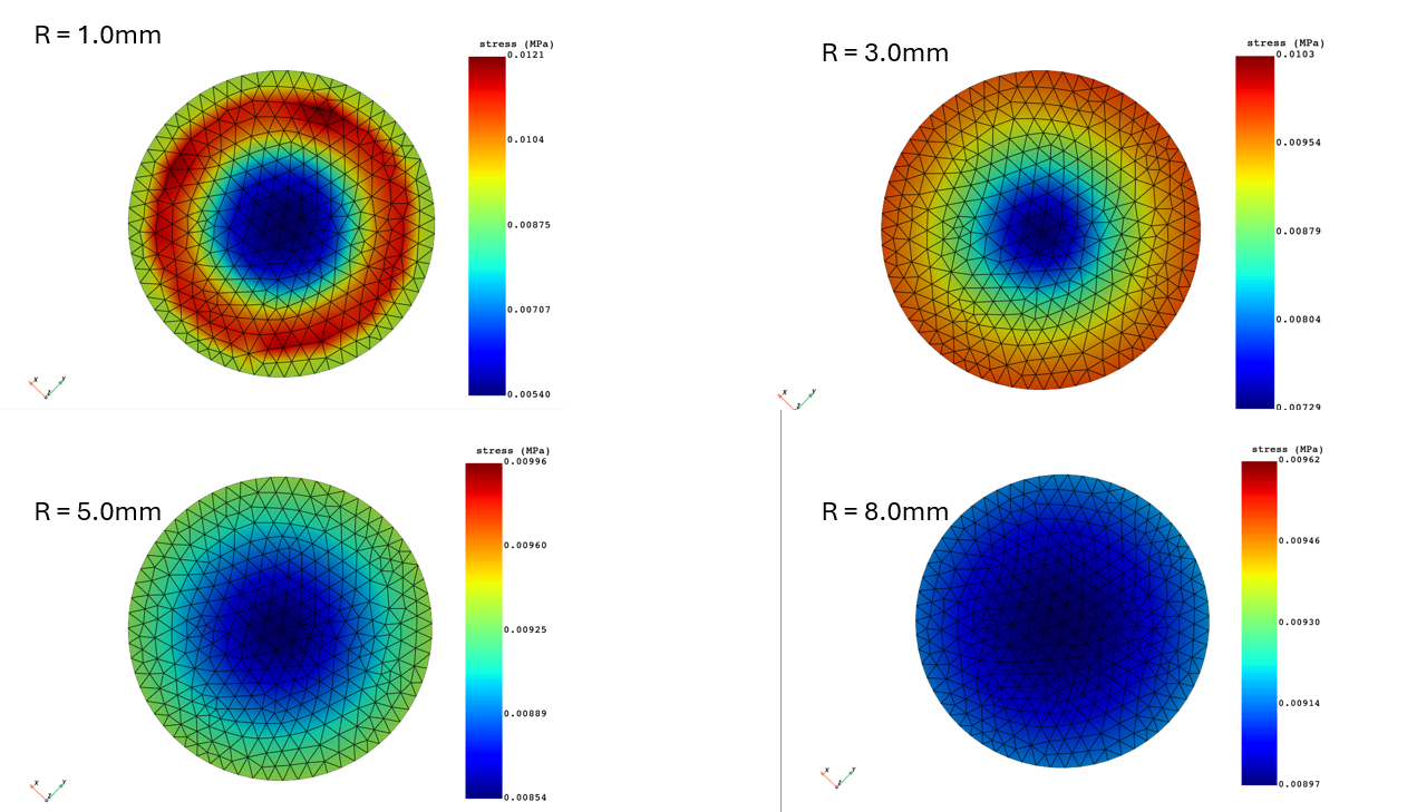Rbf Poly How do I generate an RBF mapping with PyDPF? - Community Forum