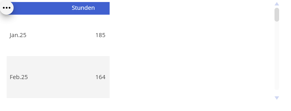 How to increase the height of the data view table - Board Community
