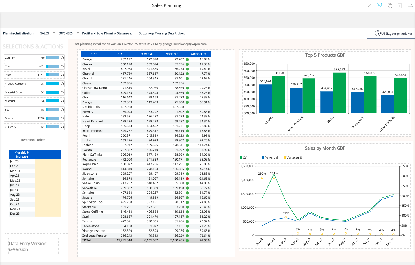p1 Sales Planningn .png