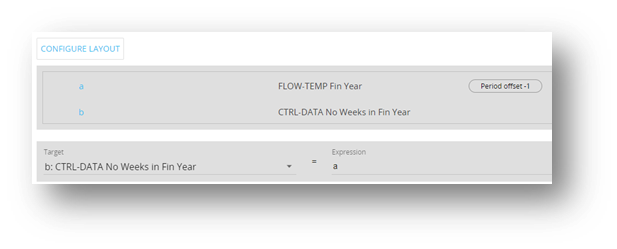 Weeks Stack Offset How to overcome the challenges of a Weekly Fiscal Calendar - Board ...