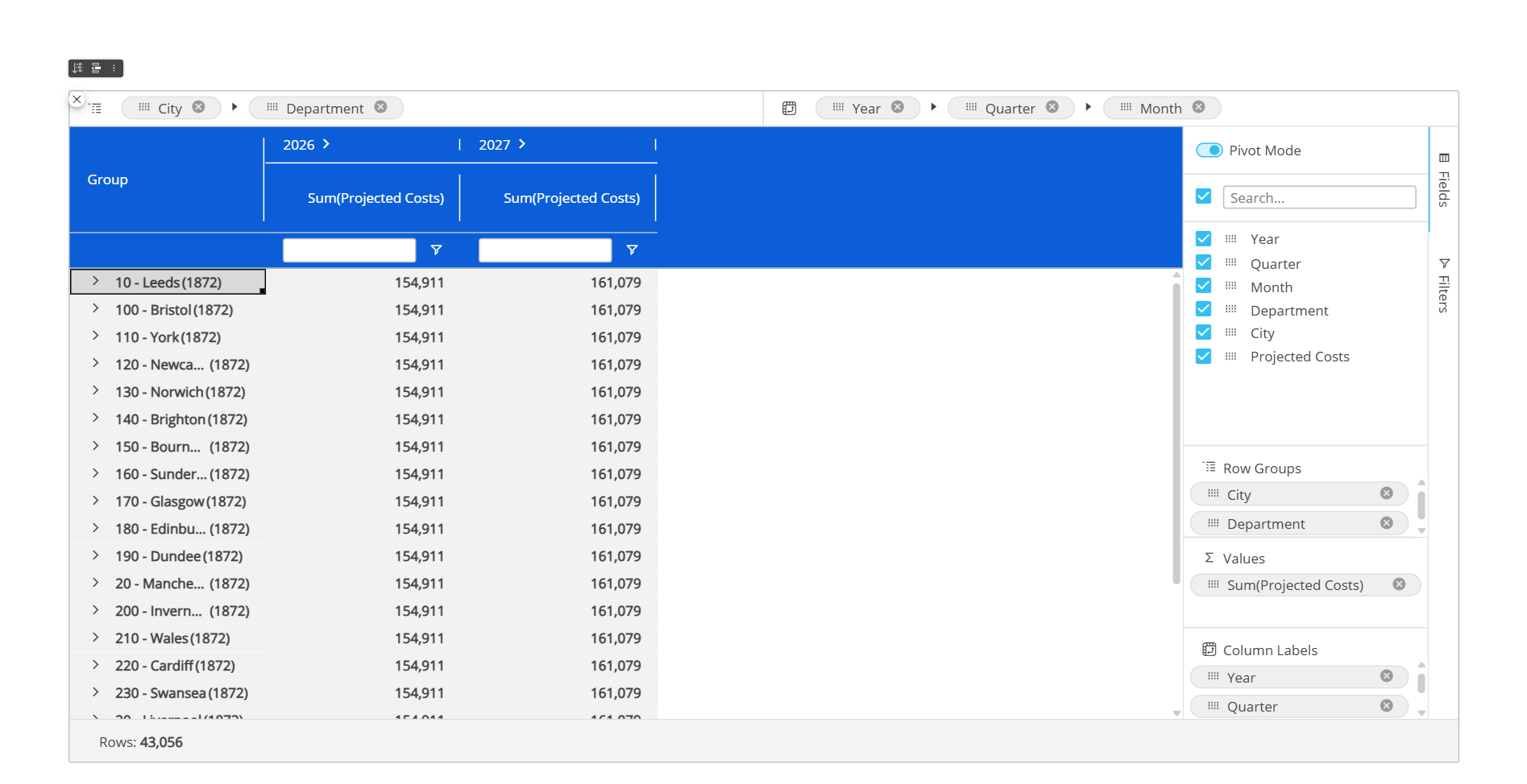 Flexgrid - Column groupings disappear when I choose multiple Fiscal ...