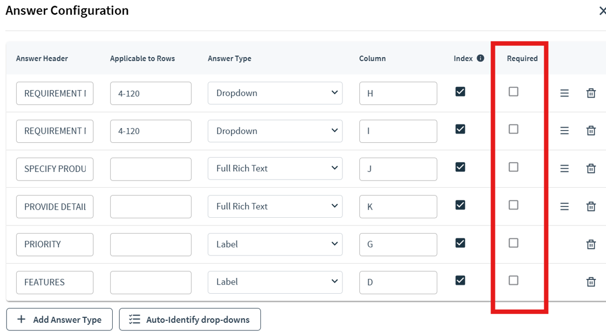 Reminders or Alerts for Required Field - Responsive Community
