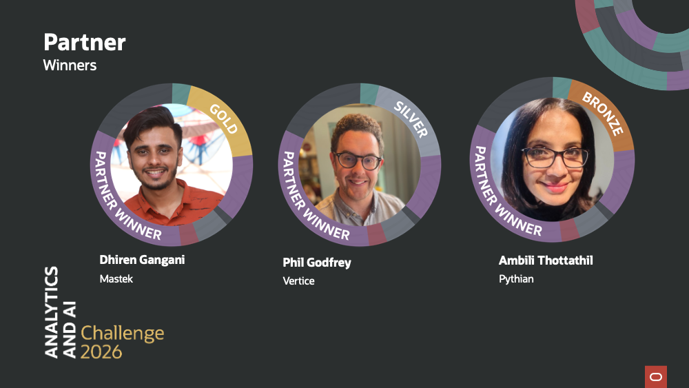 Analytics and AI Challenge Partner Winners
