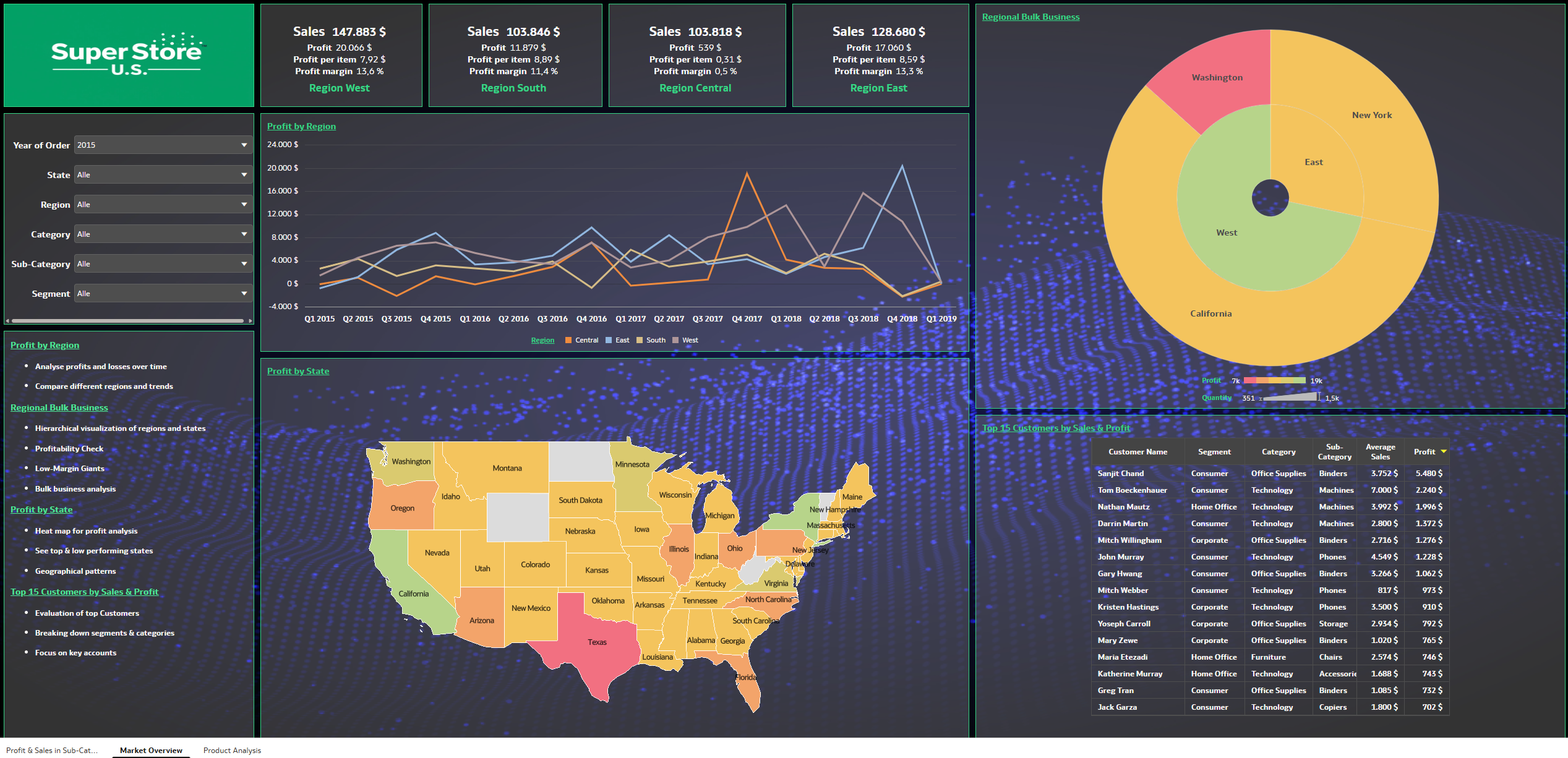 Superstore US by TT2.png