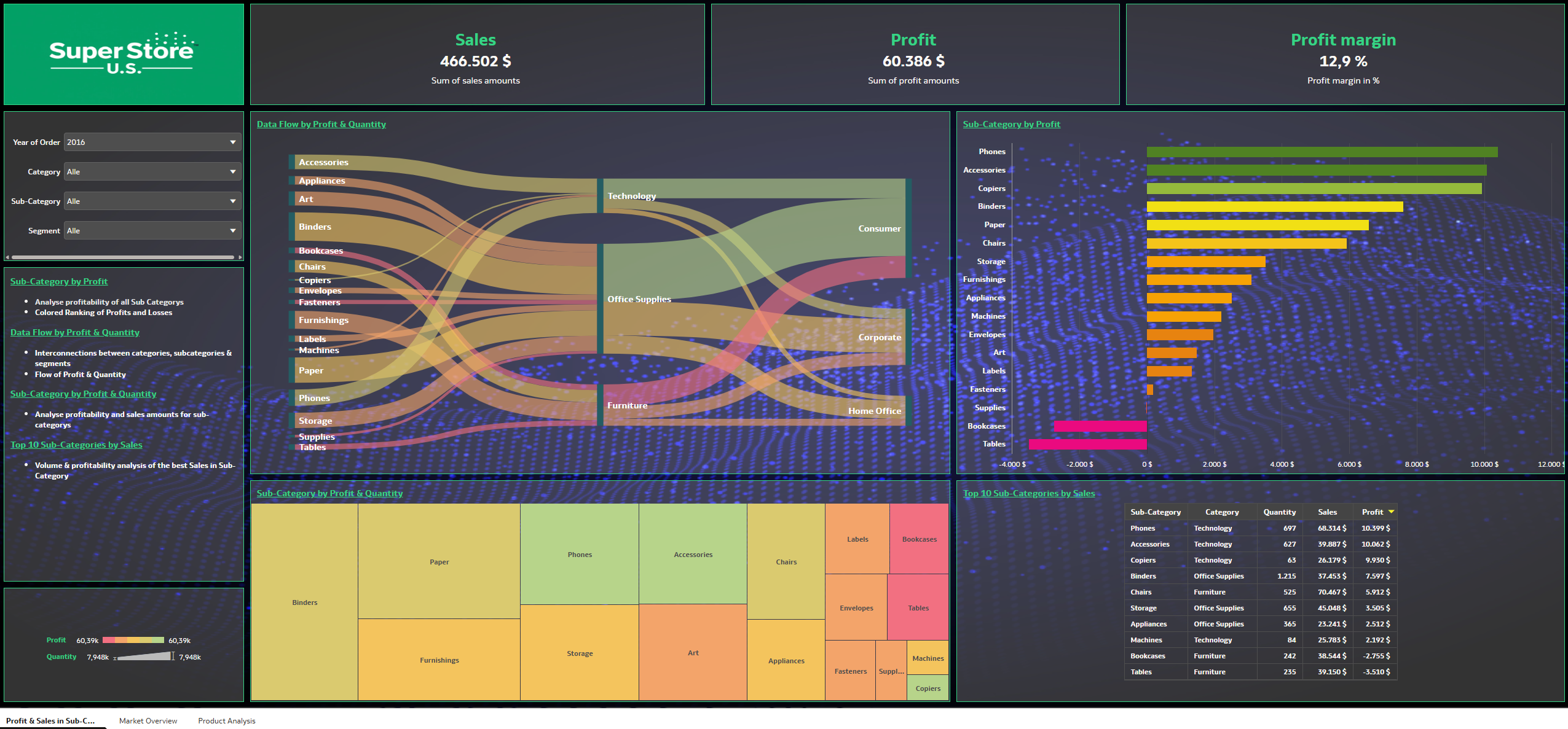 Superstore US by TT.png
