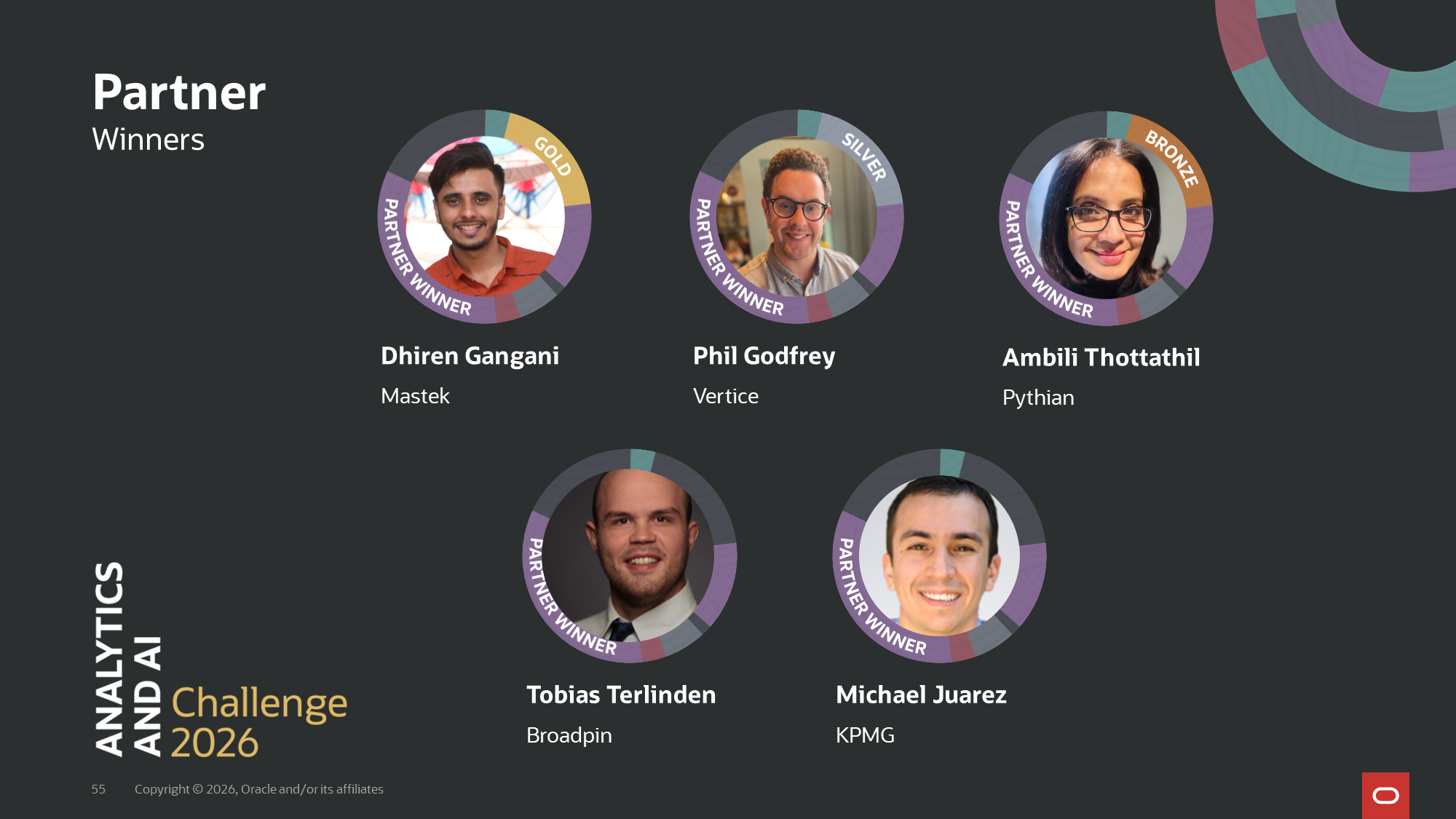 Oracle Analytics and AI Challenge 2026 Winners Announcement - Oracle