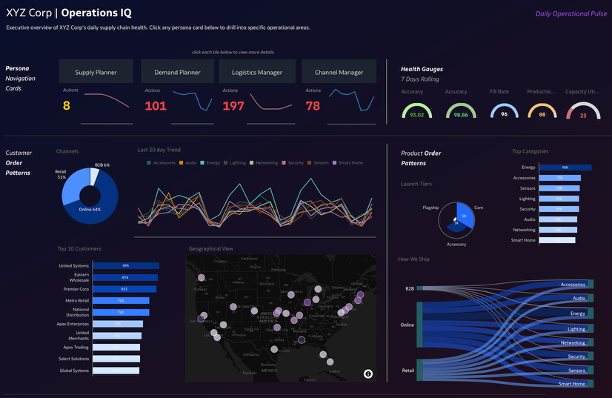 Supply Chain Intelligence - Homepage.png