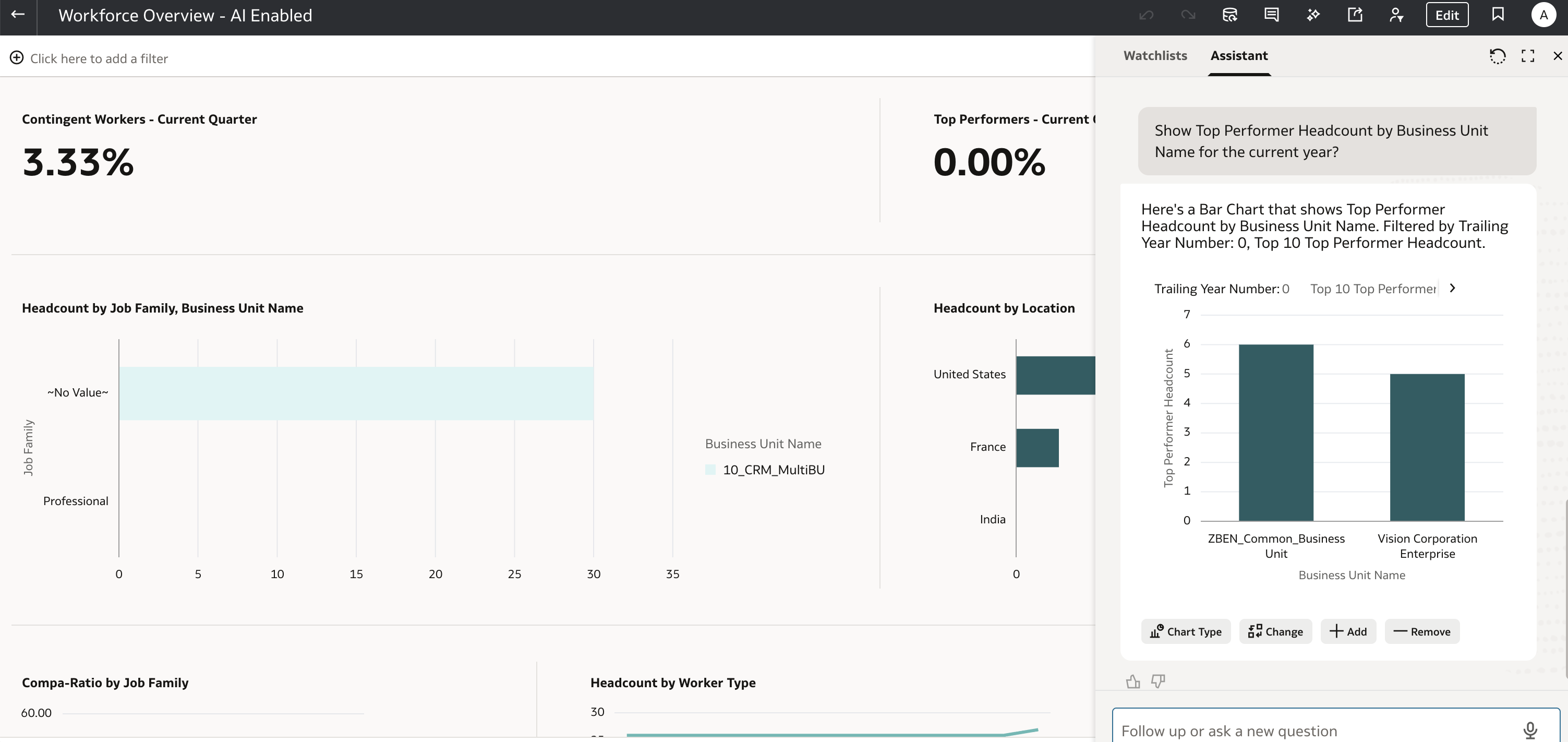 FDI HCM : Workforce Overview AI Enabled Workbook - Oracle