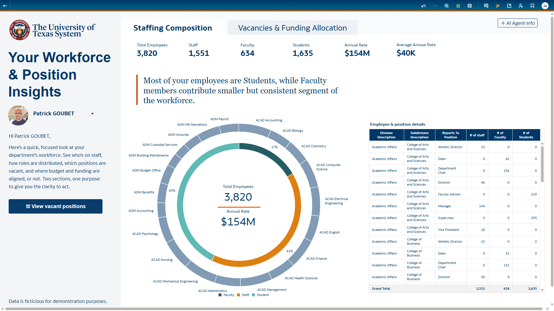 Workforce & Position Insights.png