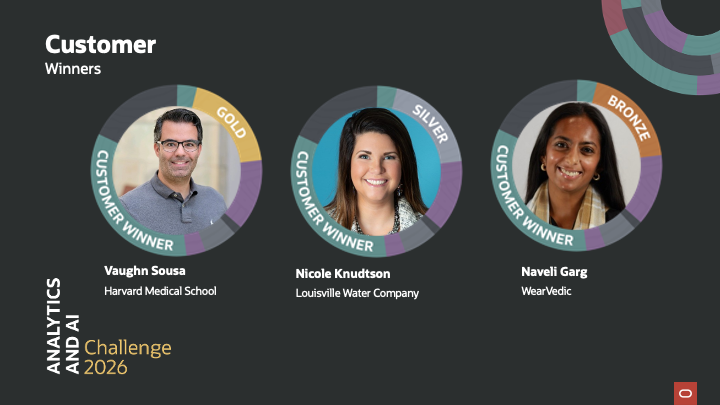Analytics and AI Challenge Customer Winners