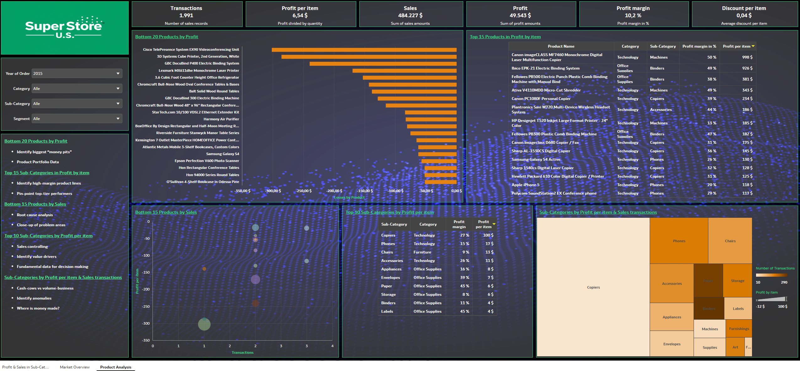 Superstore US by TT3.png
