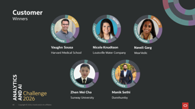 Analytics and AI Challenge Customer Winners