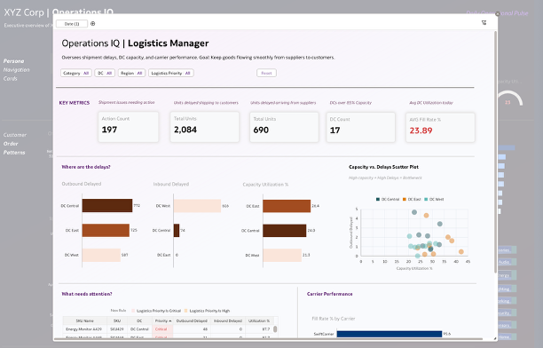 SC Intelligence - Logistics Persona.png