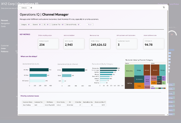 SC Intelligence - Channel Persona.png