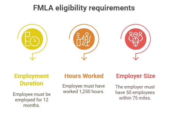 FMLA_02.png