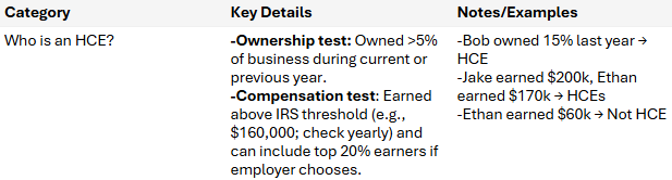 HCE_Table.PNG