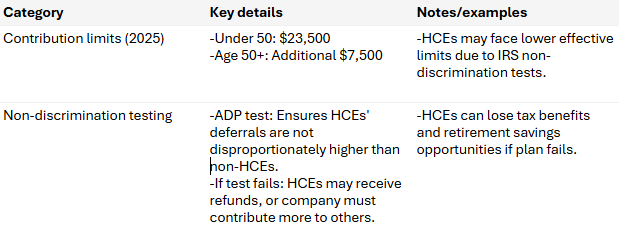 HCE_Table2.PNG