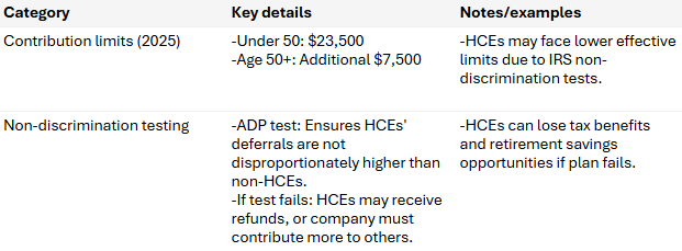 HCE_Table2.PNG