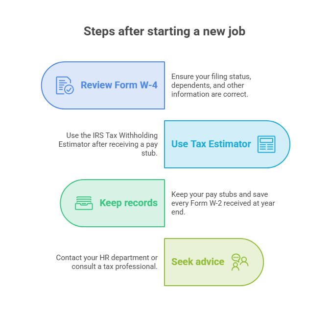 How does starting a new job affect my taxes? - FreeTaxUSA Community ...