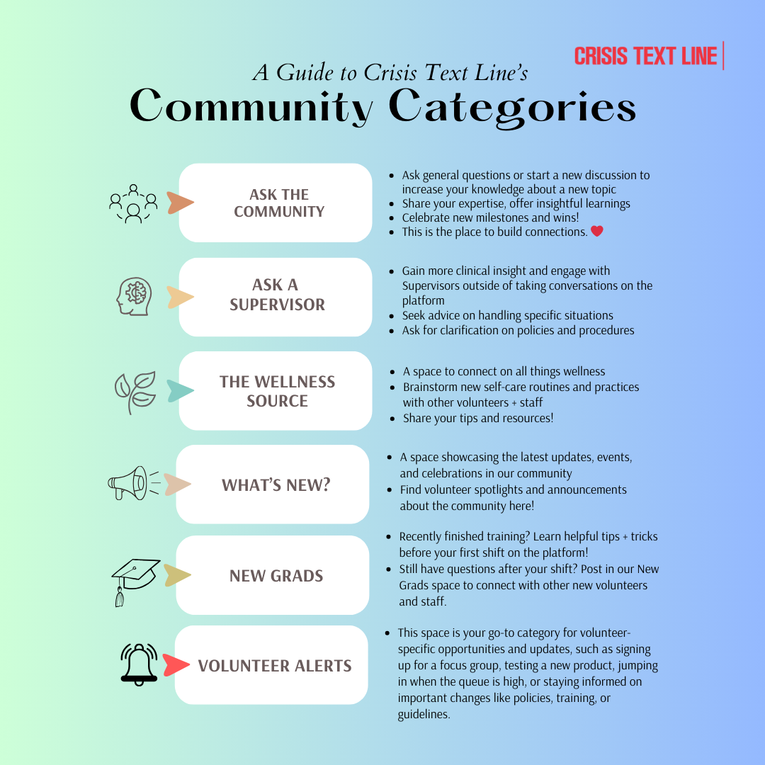 Community Categories (4).png