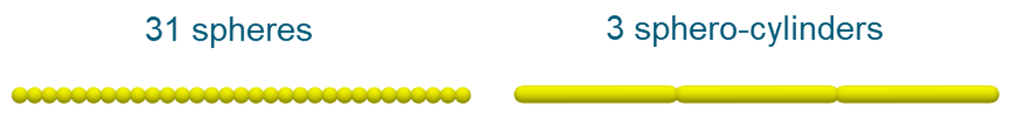 spheres vs sphero-cylinders.png