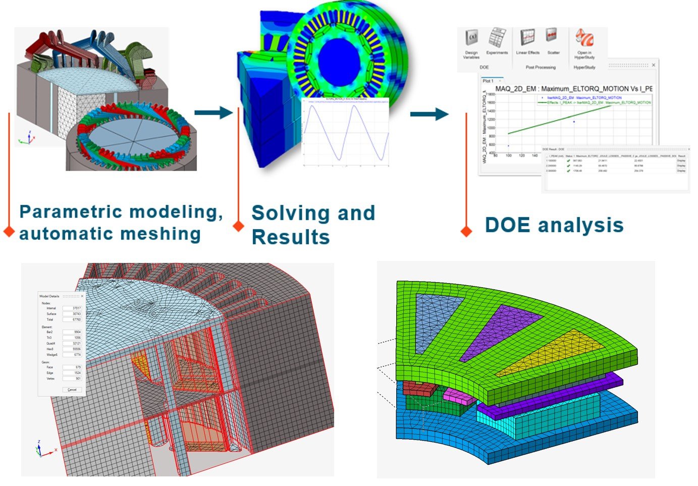 22-3dcadbased_extrusiveMesh.jpg