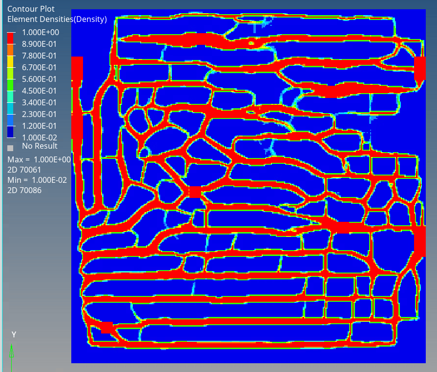 Result_mindim_maxdim_mingap.png