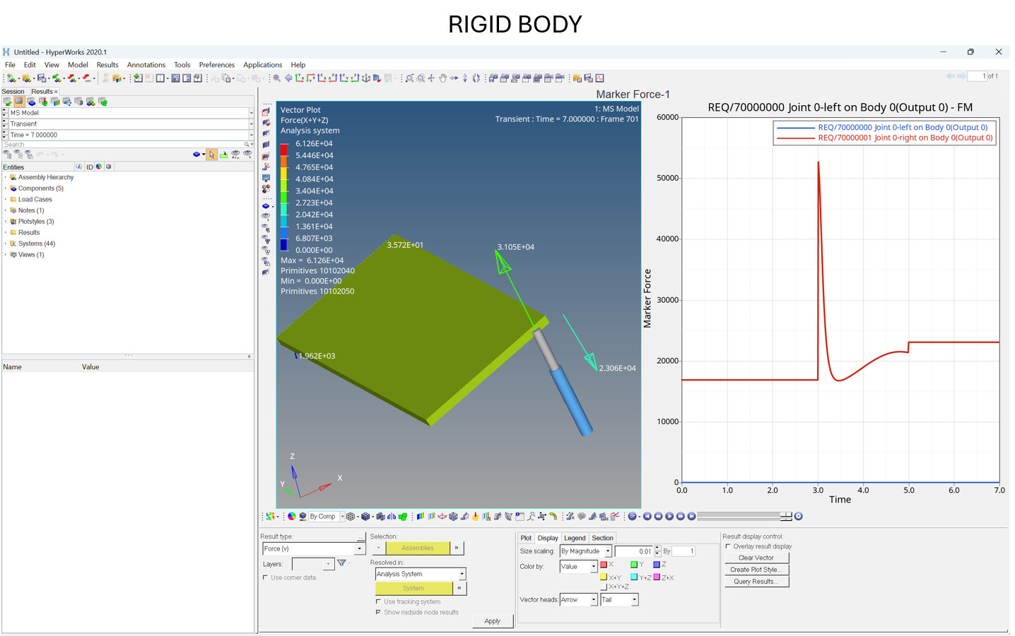Difference in Force Direction Between Rigid-Body and Flexible-Body ...
